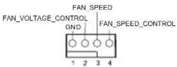 FAN_VOLTAGE_CONTROL GND FAN_SPEED FAN_SPEED_CONTROL 1 2 3 4