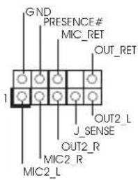 GND PRESENCE# MIC_RET OUT_RET 1 J_SENSE OUT2_L J_SENSE MIC2_R MIC2_L