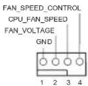 ASROCK X299 Creator - オンボードのヘッダーとコネクタ - 14