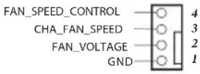 ASROCK X299 Creator - Audiostiftleiste - 4