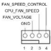 ASROCK X299 Creator - オンボードのヘッダーとコネクタ - 15