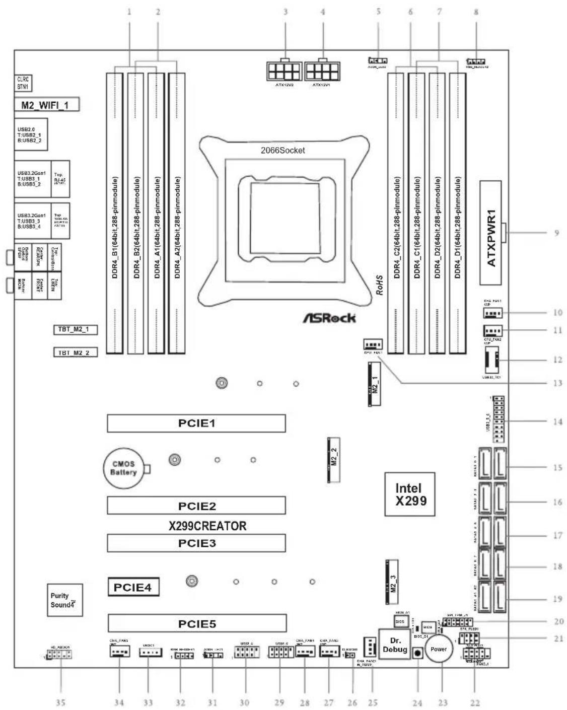 Purity Sound#: 35 34 33 32 31 30 29 28 27 26 25 24 23 22 21 19 18 17 16 15 14 13 12 11 10 9 DDR4_B1(64bit,288-pinmodule) DDR4_B2(64bit,288-pinmodule) DDR4_A1(64bit,288-pinmodule) DDR4_A2(64bit,288-pinmodule) CNOs Battery PCIE4 PCIE5 PCIE3 PCIE2 PCIE1 X299CREATOR M2_2 M2_1 ATXPWR1 DDR4_C2(64bit,288-pinmodule) DDR4_C1(64bit,288-pinmodule) DDR4_D2(64bit,288-pinmodule) DDR4_D1(64bit,288-pinmodule) ASRock RoHS ATX-200 ATX-300 CPU 1.0.0.0.0.0.0.0.0.0.0.0.0.0.0.0.0.0.0.0.0.0.0.0.0.0.0.0.0.0.0.0.0.0.0.0.0.0.0.0.0.0.0.0.0.0.0.0.0.0.0.1 USB1_5.E INTEL X299