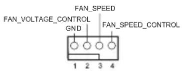 FAN_VOLTAGE_CONTROL GND FAN_SPEED FAN_SPEED_CONTROL 1 2 3 4