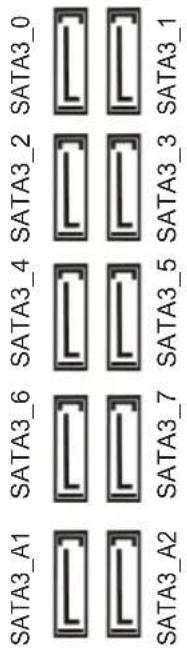 SATA3_A1 SATA3_6 SATA3_4 SATA3_2 SATA3_0 SATA3_A2 SATA3_7 SATA3_5 SATA3_3 SATA3_1