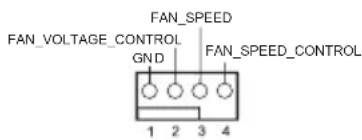 FAN_SPEED FAN_VOLTAGE_CONTROL GND FAN_SPEED_CONTROL 1 2 3 4