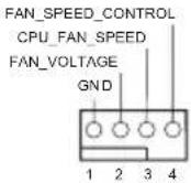 ASROCK X299 Creator - 온보드 헤더 및 커넥터 - 15