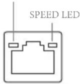 ASROCK X299 Creator - No. Description No. Description - 2