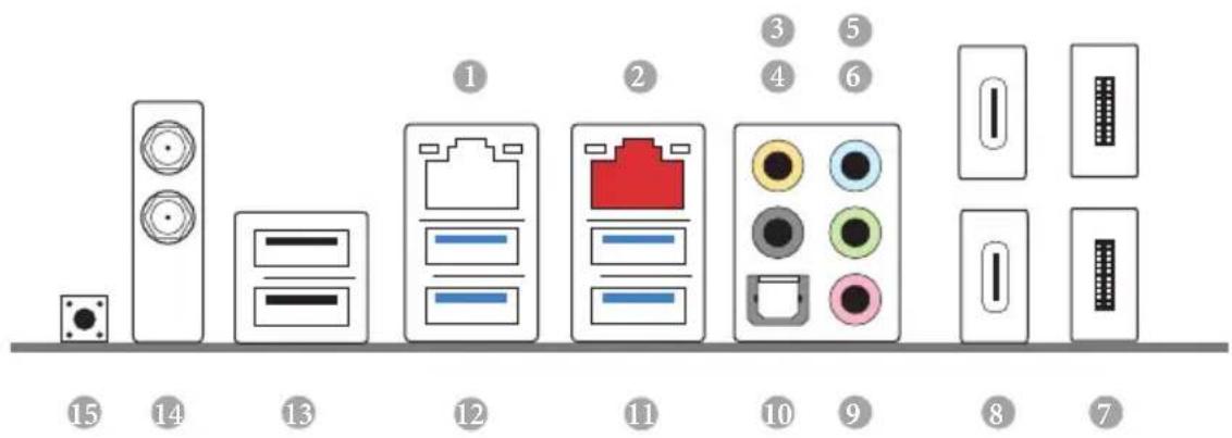 Diagram showing 15 labeled electronic device components with numbered labels from 1 to 7