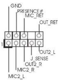 GND PRESENCE# MIC_RET OUT_RET J_SENSE OUT2_R MIC2_R MIC2_L