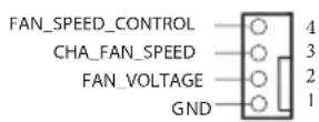 ASROCK X299 Creator - HDLED (Hard Drive Activity LED): - 9