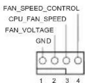 ASROCK X299 Creator - 板载拱針及接頭 - 15