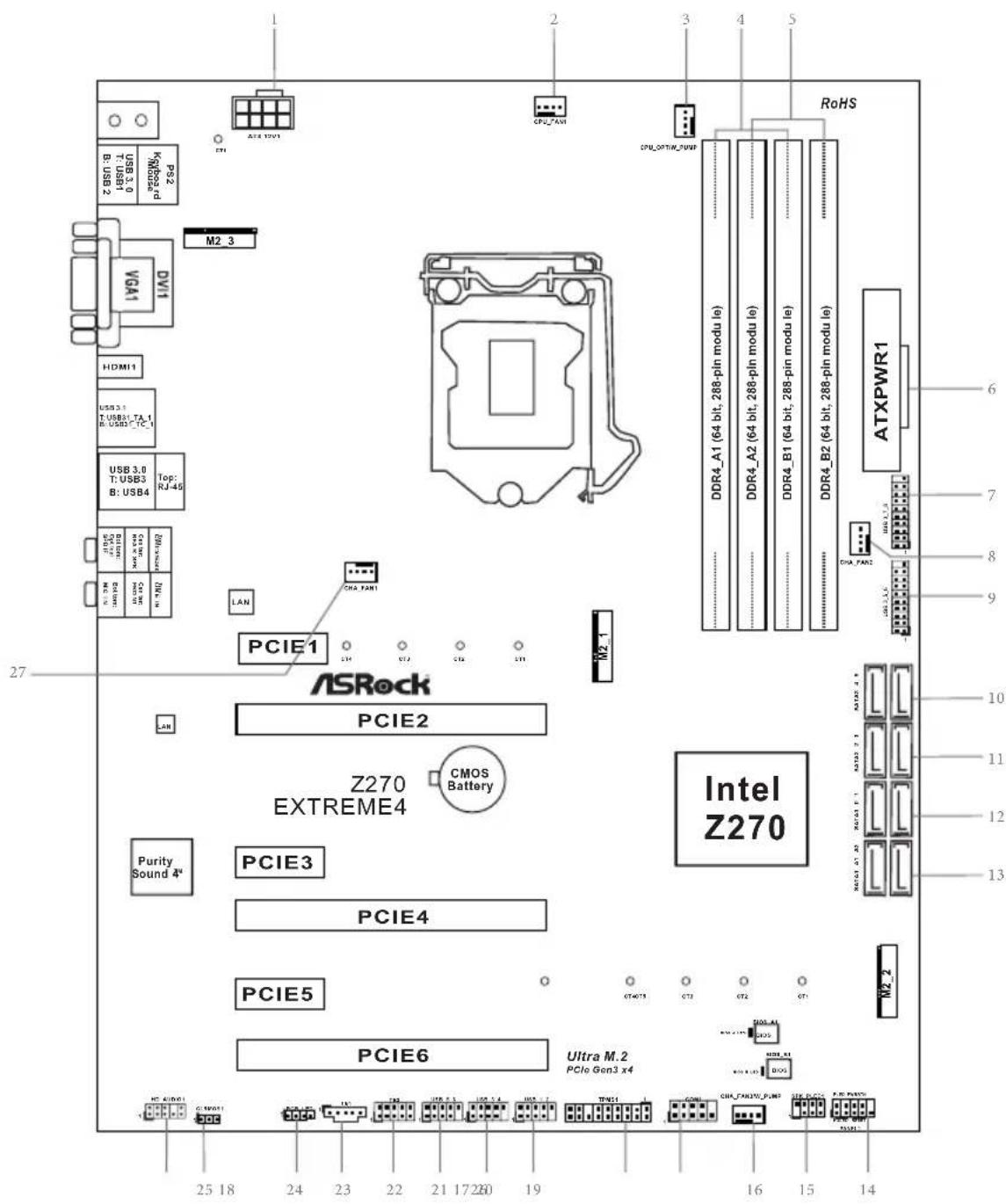 ASROCK Z270 Extreme4 - AUSTRALIA ONLY - 8