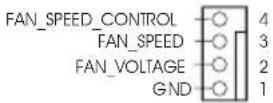 ASROCK Z270 SuperCarrier - 板載排針及接頭 - 14
