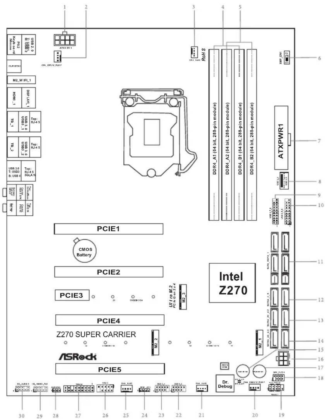 ASROCK Z270 SuperCarrier - AUSTRALIA ONLY - 8