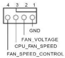 4 3 2 1 GND FAN_VOLTAGE CPU_FAN_SPEED FAN_SPEED_CONTROL