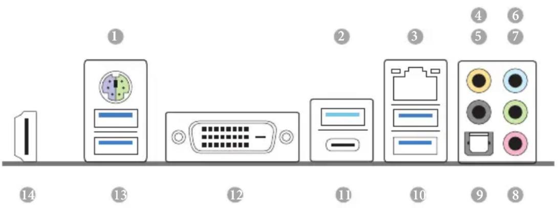 Diagram showing a rack-mounted device with labeled ports and connectors, numbered 1 to 14.