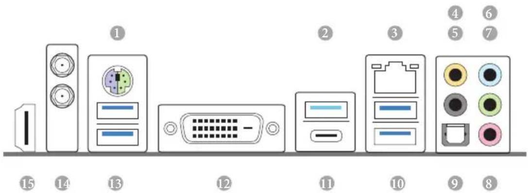 Diagram showing labeled electronic device ports and connectors, numbered 1 to 15 with corresponding icons.