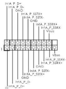IntA_P_D+ IntA_P_D- GND IntA_P_SSTX+ IntA_P_SSTX- GND IntA_P_SSRX+ IntA_P_SSRX- Vbus I Vbus IntA_P_SSRX+ GND IntA_P_SSTX- GND IntA_P_SSTX+ IntA_P_D- ID IntA_P_D+