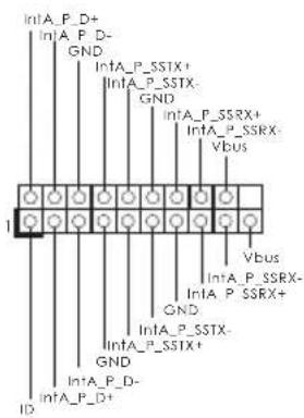 IntA_P_D+ IntA_P_D- GND IntA_P_SSTX+ IntA_P_SSTX- GND IntA_P_SSRX+ IntA_P_SSRX- Vbus I/O Vbus IntA_P_SSRX+ GND IntA_P_SSTX- GND IntA_P_SSTX+ I/O ID