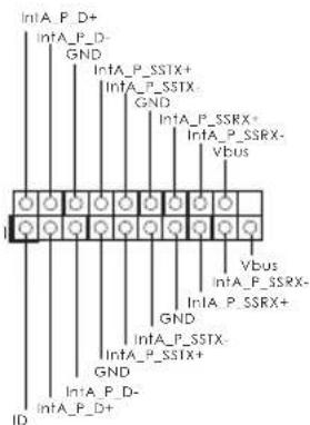 IntA_P_D+ IntA_P_D- GND IntA_P_SSTX+ IntA_P_SSTX- GND IntA_P_SSRX+ IntA_P_SSRX- Vbus Vbus IntA_P_SSRX- GND IntA_P_SSTX- GND IntA_P_SSTX+ IntA_P_D- ID