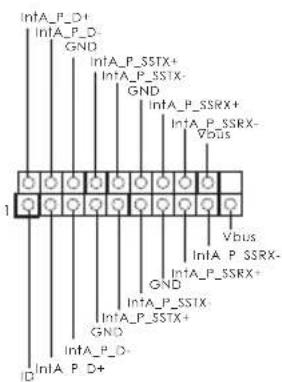 IntA_P_D+ GND IntA_P_SSTX+ GND IntA_P_SSTX- Vbus Vbus IntA_P_SSRX- GND IntA_P_SSTX- GND IntA_P_SSTX+ VDOS IntA_P_D+ ID 1