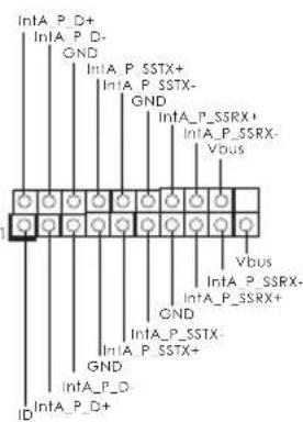 IntA_P_D+ IntA_P_D- GND IntA_P_SSTX+ IntA_P_SSTX- GND IntA_P_SSRX+ IntA_P_SSRX- Vbus Vbus IntA_P_SSRX- GND IntA_P_SSTX+ IntA_P_SSTX+ GND IntA_P_D+ ID