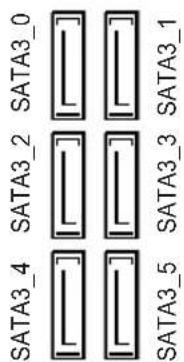 SATA3_4 SATA3_2 SATA3_0 SATA3_5 SATA3_3 SATA3_1
