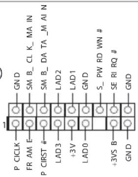 P CICLK FR AM E P CIRST # LAD3 +3V LAD0 +3VS B- GND GND SM_B_CL_K_MA_IN SM_B_DA_TA_M_AI_N LAD2 LAD1 GND S_PW_RD_WN # SE_R1_RQ # GND