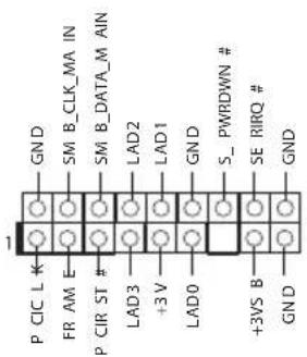 P CIC L # FR AM E P CIR ST # +3 V LAD3 LAD2 LAD1 LAD0 S_PWRDWN # SE RIRQ # GND GN D SM_B_CLK_MA_IN SM_B_DATA_M_AIN GN D GND 1