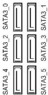 SATA3_4 SATA3_2 SATA3_0 SATA3_5 SATA3_3 SATA3_1