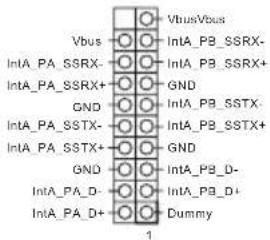 Vbus Vbus IntA_PA_SSRX- IntA_PA_SSRX+ GND IntA_PA_SSTX- IntA_PA_SSTX+ GND IntA_PA_D- IntA_PA_D+ Vbus/Vbus IntA_PB_SSRX- IntA_PB_SSRX+ GND IntA_PB_SSTX- IntA_PB_SSTX+ GND IntA_PB_D- IntA_PB_D+ Dummy 1