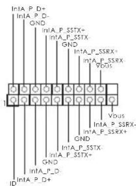 IntA P D+ IntA P D- GND IntA_P_SSTX+ IntA_P_SSTX GND IntA_P_SSRX+ intA_P_SSRX Vous Vous IntA_P SSRX- GND IntA_P_SSRX+ GND IntA_P_SSTX- GND IntA_P_SSTX+ ID IntA P D+
