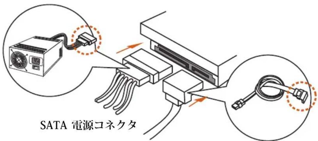ASROCK Z490 Extreme4 - SATA ダライフを取り付ける - 6