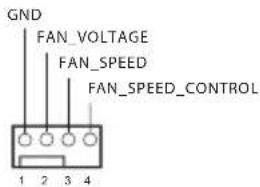 ASROCK Z590 Taichi - CHA\_FAN2/WP - 1