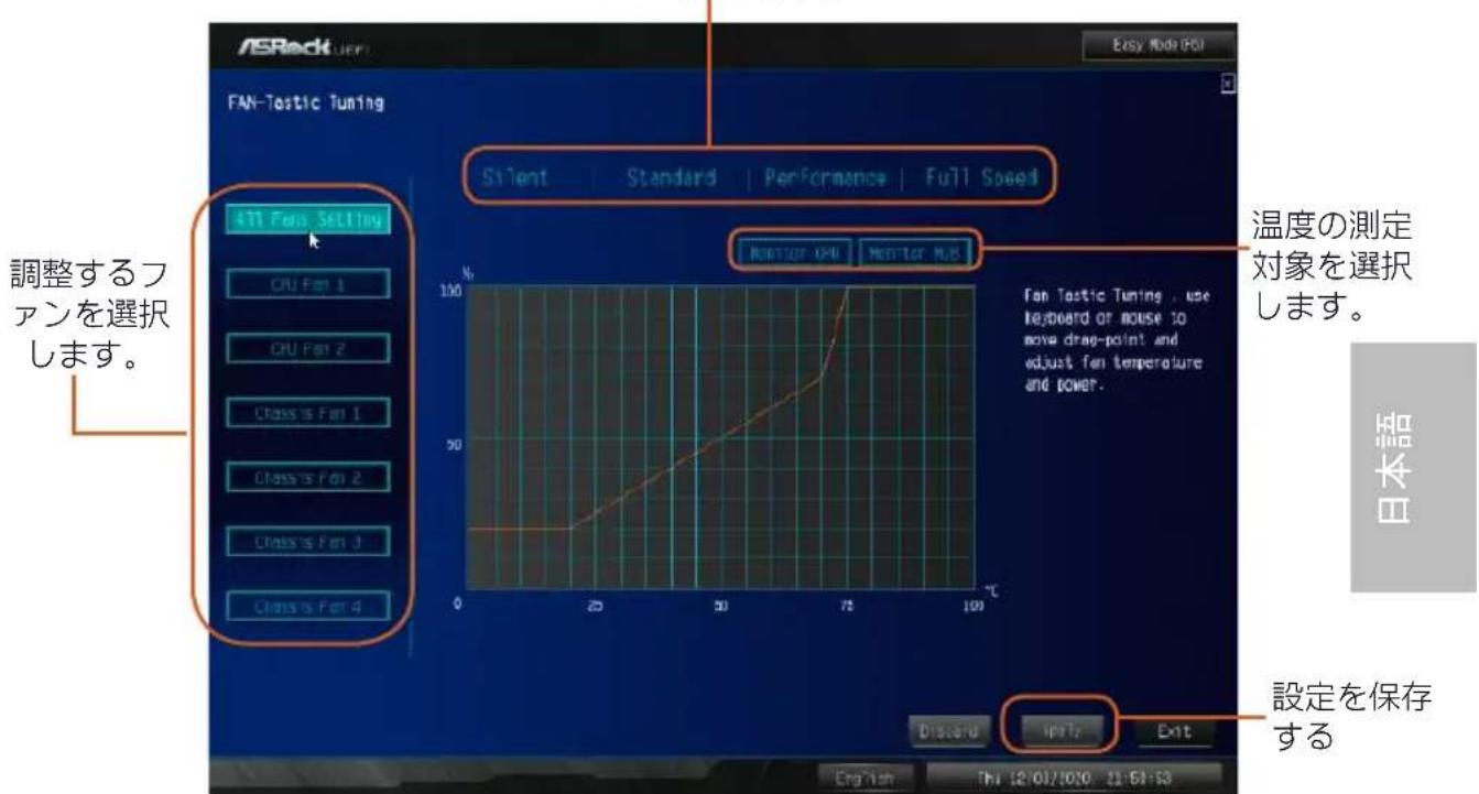 ASROCK Z590 Taichi - Hardware Health Event Monitoring (ハードウェア ヘルス イベント監視) 画面 - 2