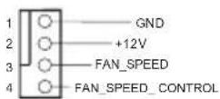 ASROCK Z97M Anniversary - 1.4板載標頭及接頭 - 7