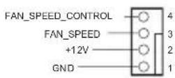 ASROCK Z97M Anniversary - HDLED (Hard Drive Activity LED): - 10