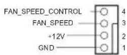 ASROCK Z97M Anniversary - HDLED (Sabit Disk Aktivitesi LED): - 8