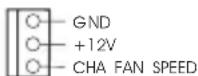 ASROCK Z77 OC Formula - HDLED (Hard Drive Activity LED): - 4