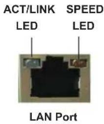 ASROCK Z77 OC Formula - I/O Panel - 2