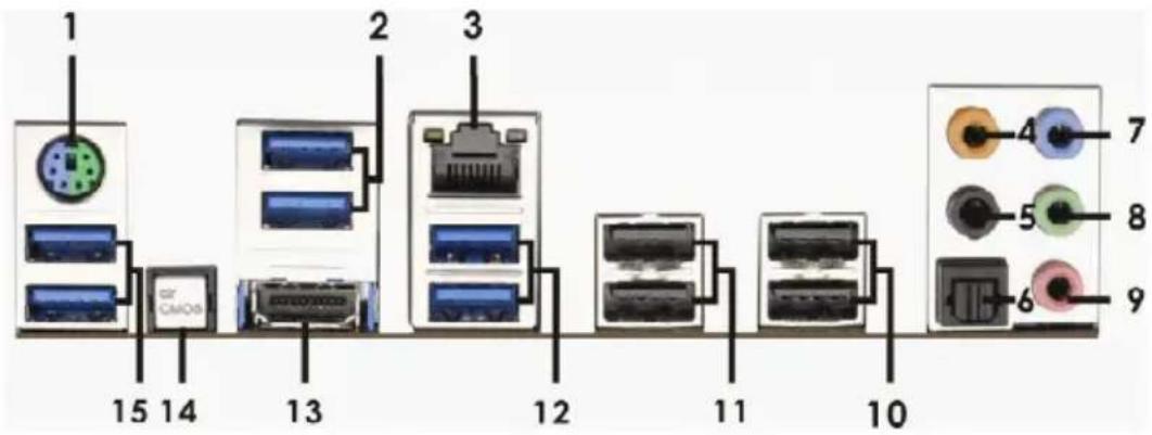 ASROCK Z77 OC Formula - I/O Panel - 1
