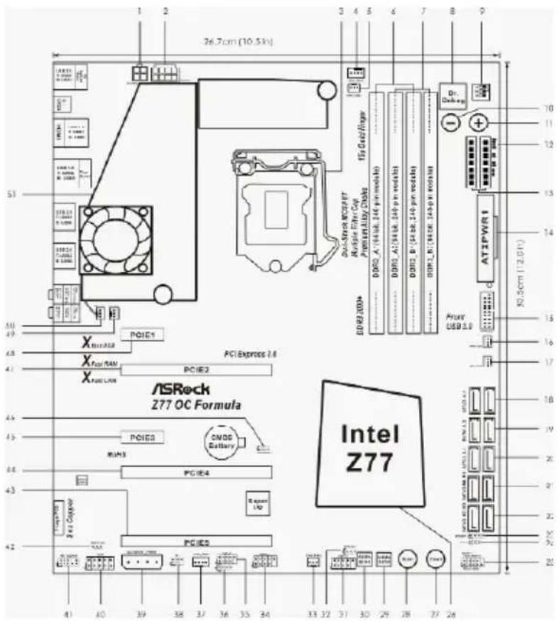ASROCK Z77 OC Formula - Motherboard Layout - 1