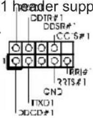 ASROCK Z77 OC Formula - HDLED (Hard Drive Activity LED): - 17