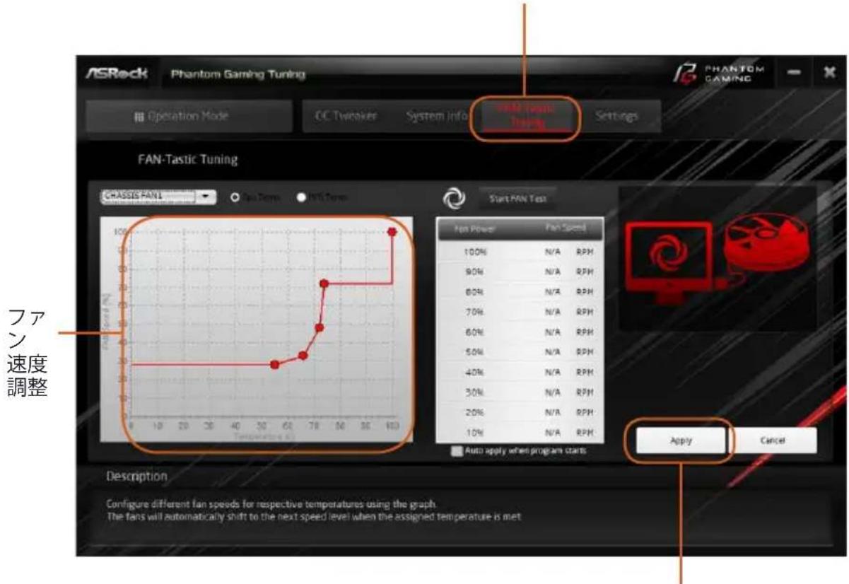 ASROCK Z490 Phantom Gaming-ITX/TB3 - System Info (システム情報) - 3