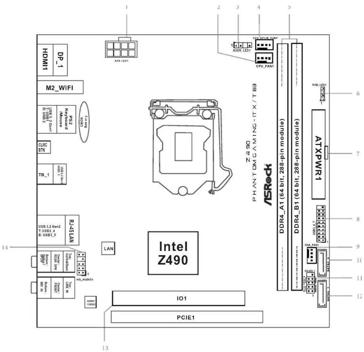 ASROCK Z490 Phantom Gaming-ITX/TB3 - マザーボードのレイアウト - 1