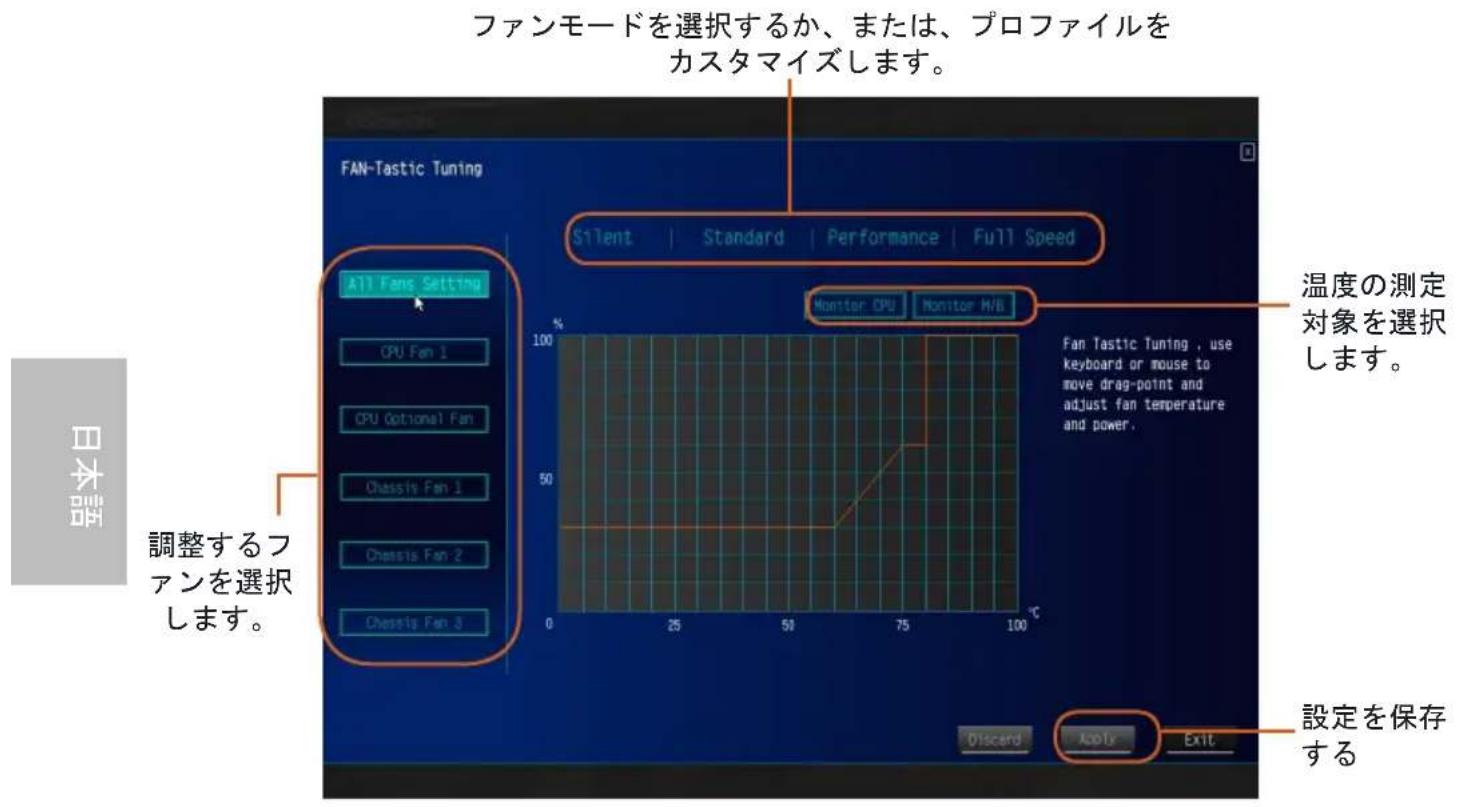 ASROCK Z490M-ITX/ac - Hardware Health Event Monitoring（ハードウェア ヘルス イベント監視）画面 - 2