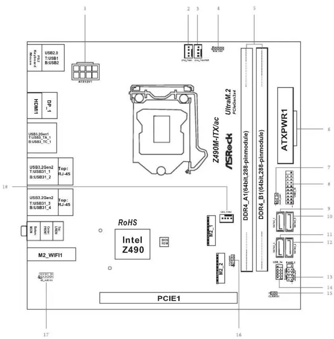 ASROCK Z490M-ITX/ac - マザーボードのレイアウト - 1