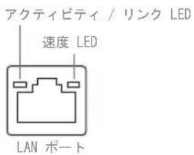 ASROCK Z490M-ITX/ac - I/0 パネル - 3