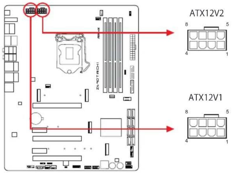 ASROCK Z490 Taichi - オンボードのヘッダーとコネクター - 18