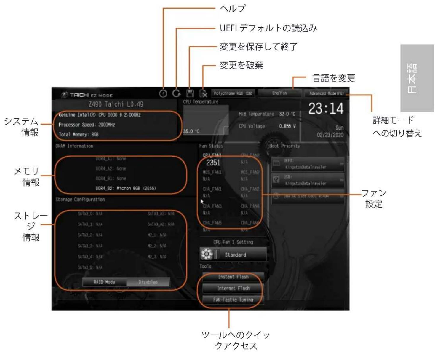 ASROCK Z490 Taichi - EZ Mode (EZ モード) - 1